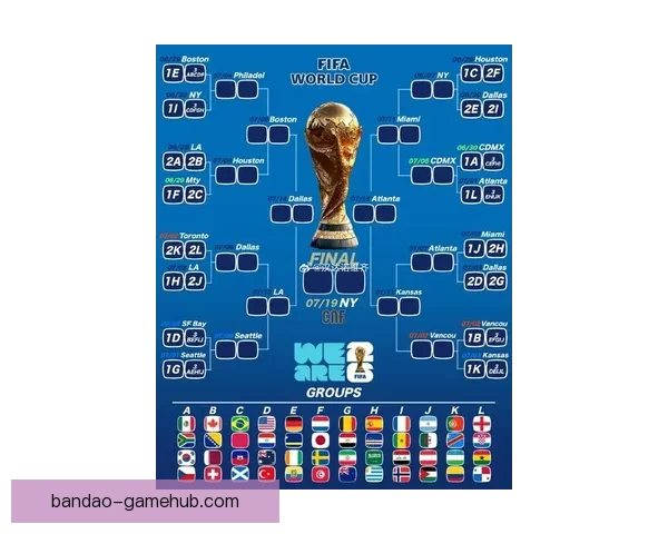 2026年世界杯各队排名揭晓分析全球足球格局变化