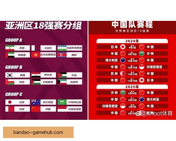 2026年世界杯参赛队伍解析各大洲实力对比与新兴强队崛起